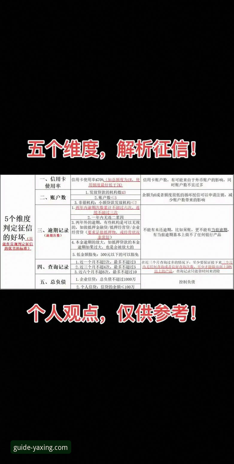 如何判断亚星官网直接下载哪个好？从五个维度深度解析