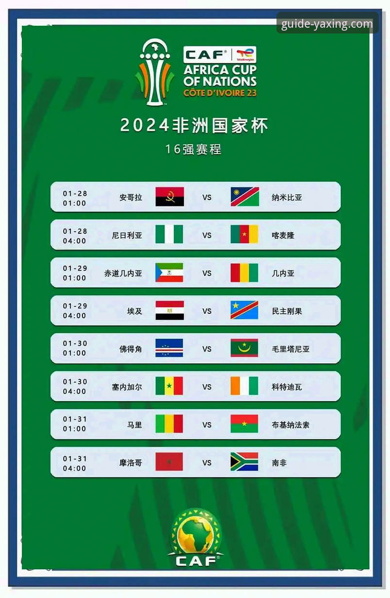 民主刚果重返世界杯决赛圈——从加时绝杀看非洲足球复兴的完整指南